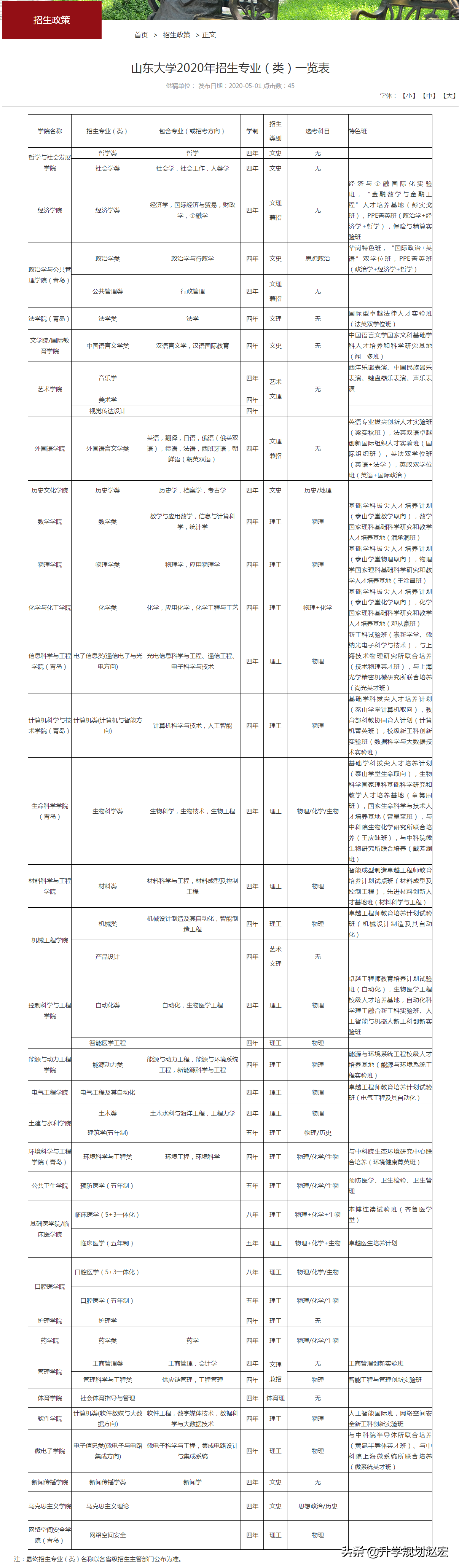 山东大学2019年最高673分，与最低差50分，强基计划7个专业180人