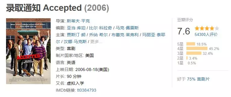 好骚的操作！高考落榜后自己建了所世界名校