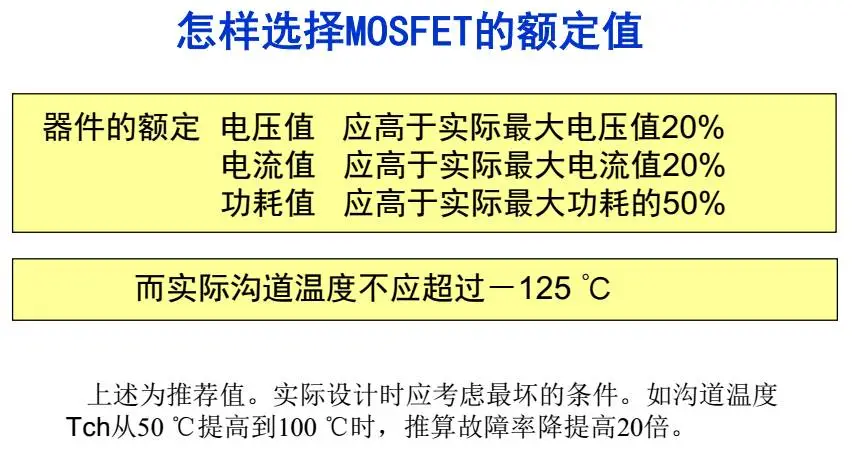 ɻ | ͸MOSFETÿԲ