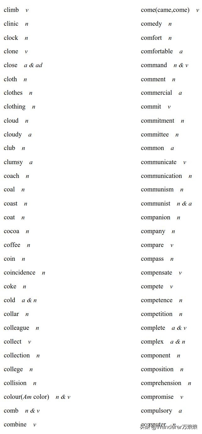 官方重磅！2020高考英语考试大纲正式发布（内附最新词汇表）