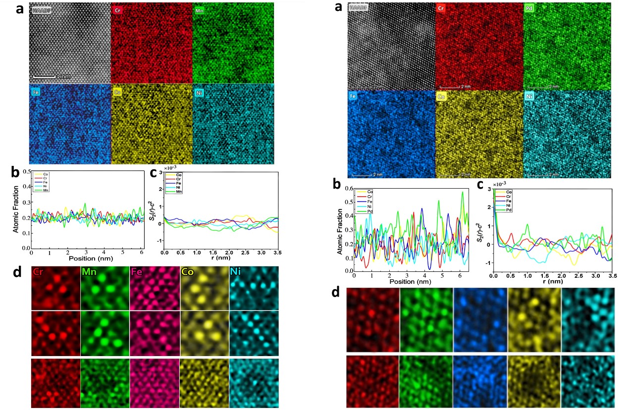 浙江大学材料科学与工程学院（浙大开挂了）