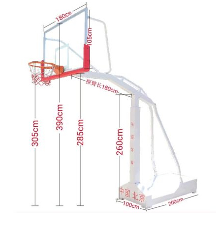 正规篮球比赛蓝圈直径为多少(篮筐和篮板的标准化)