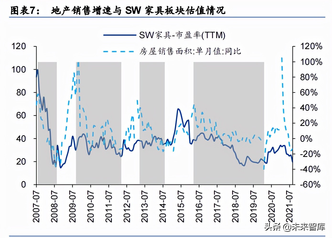 轻工制造行业深度报告：大浪再淘沙，龙头崛起时