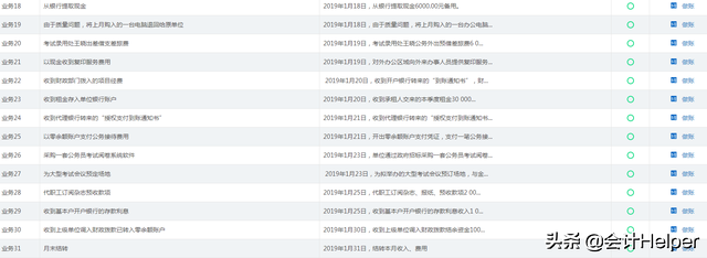 行政老会计带来：行政单位双会计核算攻略，附常用业务双会计分录