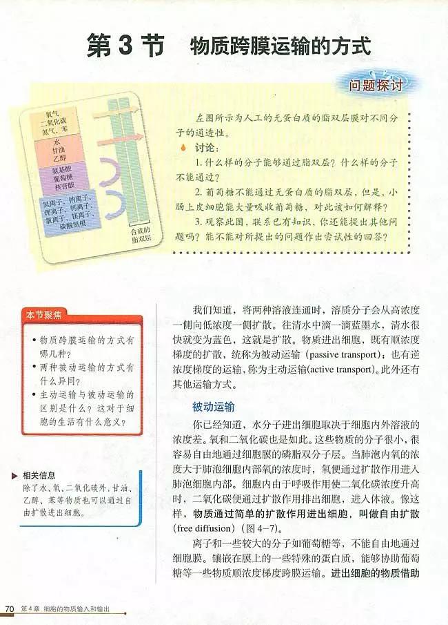 人教版高中生物（必修1）电子课本（高清版）