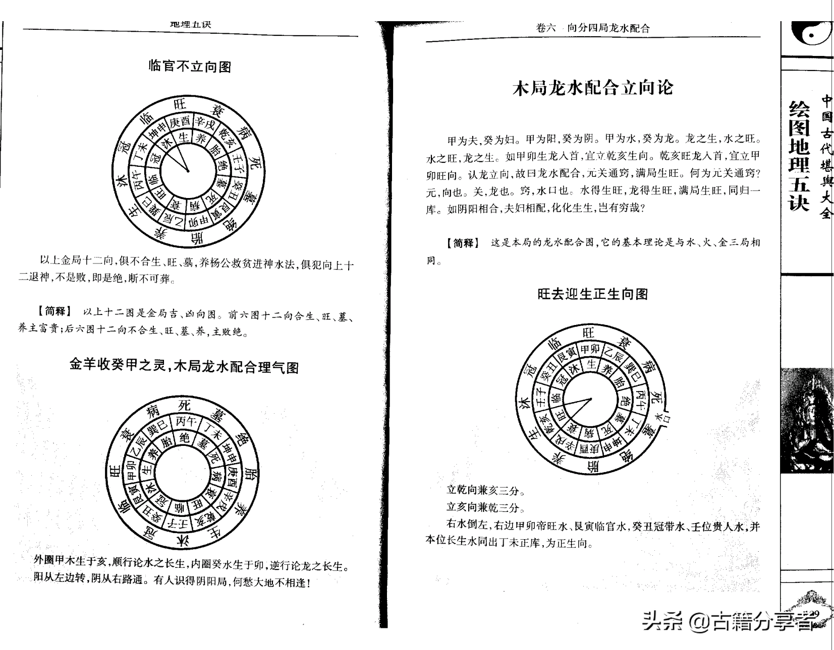 风水地理阴宅图解《地理五诀》3部份