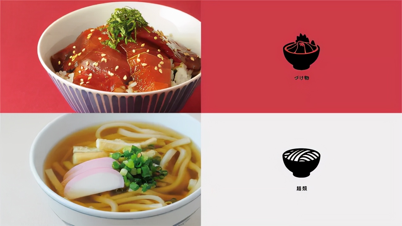 餐饮商标,餐饮商标注册几类