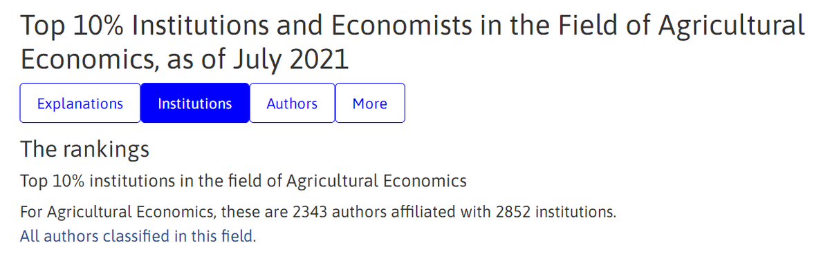 2025年全国农林大学排名榜单发布，你所在的学校排第几？