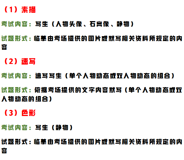 2022届艺考4省+1所美术学院发布联（校）考大纲，4省确定联考时间