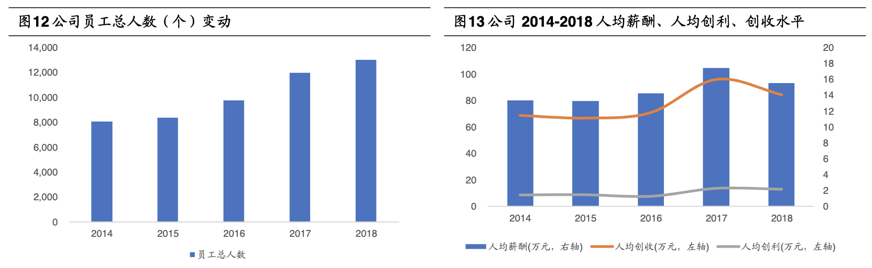 「公司深度」大族激光：世界排名前三的工业激光加工设备生产厂商