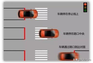 汽车百科知识规则篇：左转车道「待转区」的通行方式与注意事项