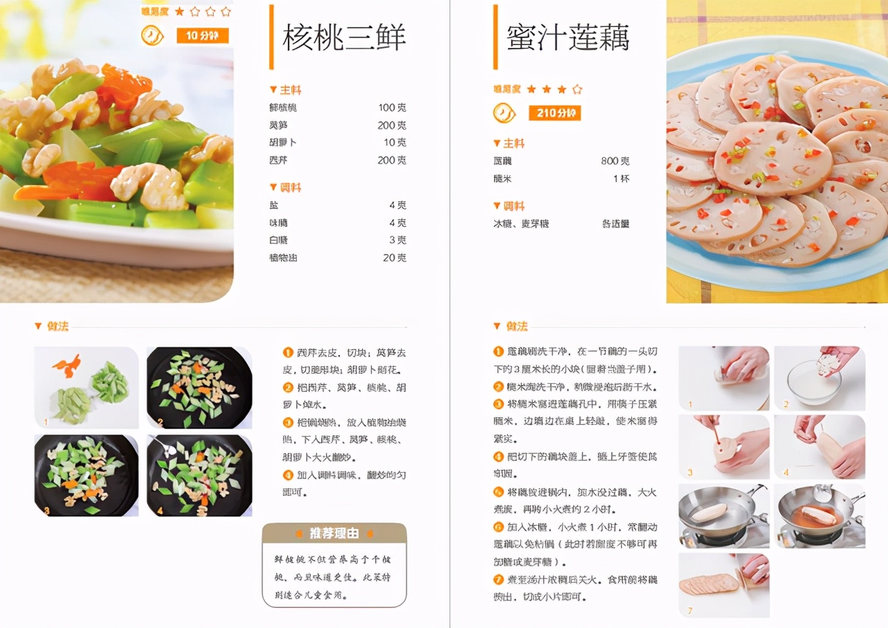 菜譜大全家常菜,菜譜大全家常菜圖片