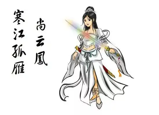 《白眉大侠》里面所有的武林高手排行榜