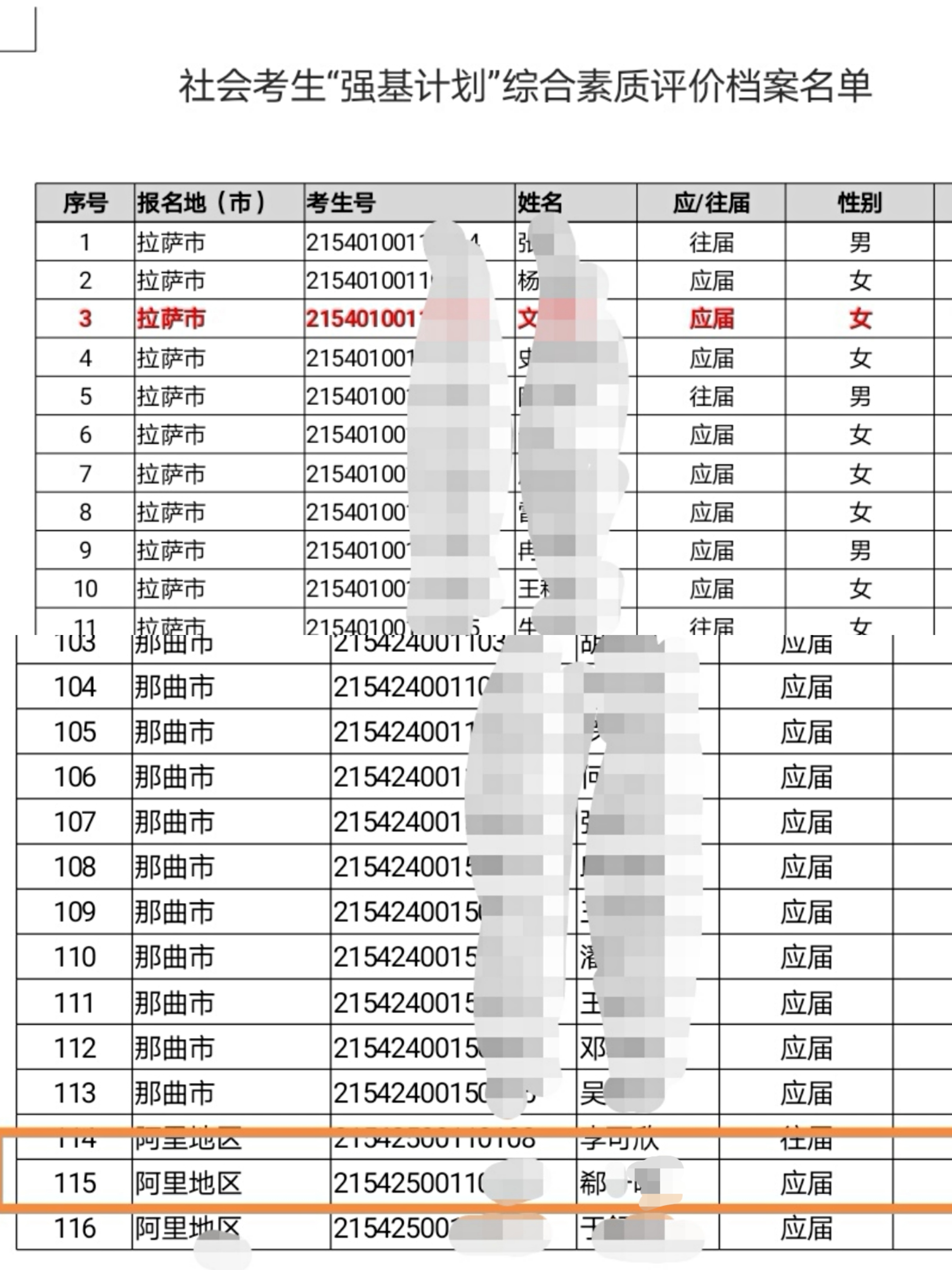 知情人称衡水中学校长之子在西藏考了605分后被取消成绩，半年获5次十佳班长，3年拿到多个社会大奖