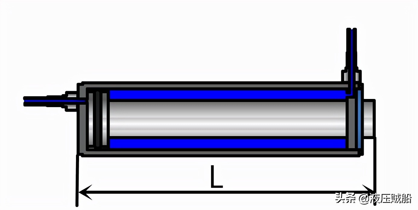 液压缸基础知识