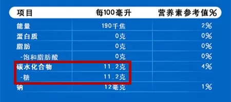 看上去很健康，其实娃都不能吃！宝宝的酸奶怎么挑？