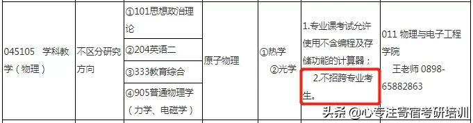 全日制仅招推免生？这些热门专业限制跨考