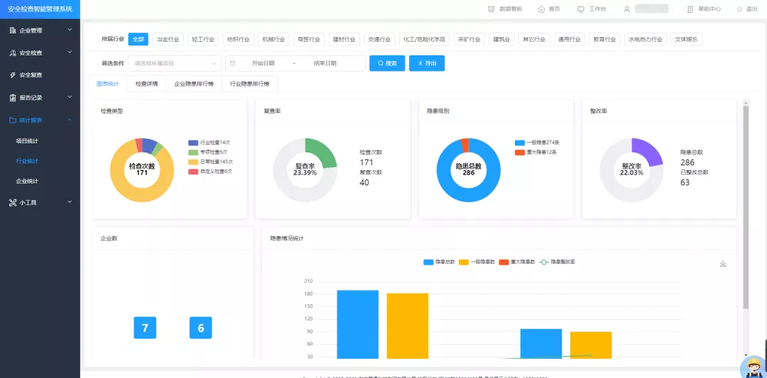 现场隐患不会查，报告编写太费劲？建议所有检查人员都看看