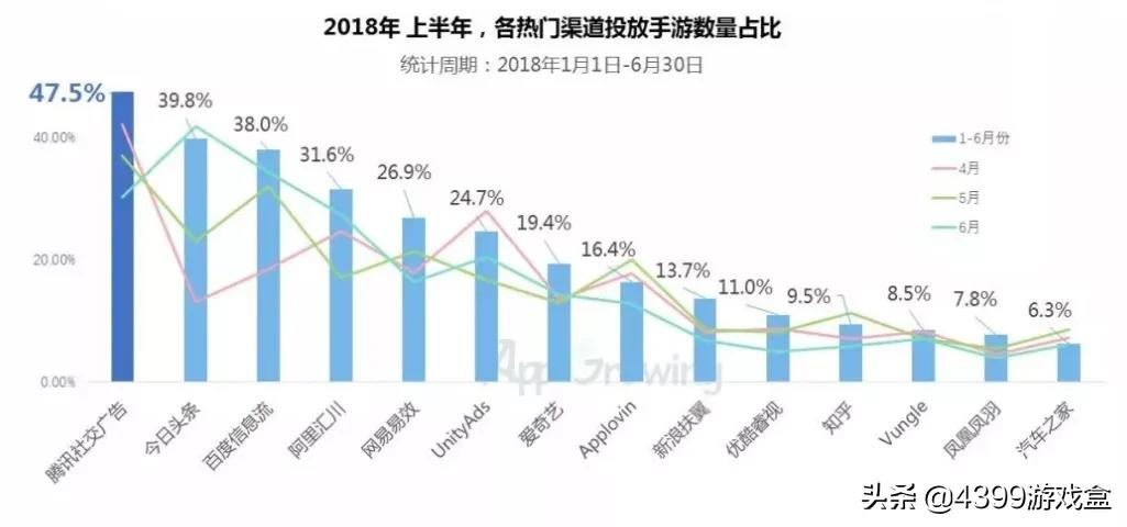 电竞是什么？你到底是在跟风还是真的懂？（3）