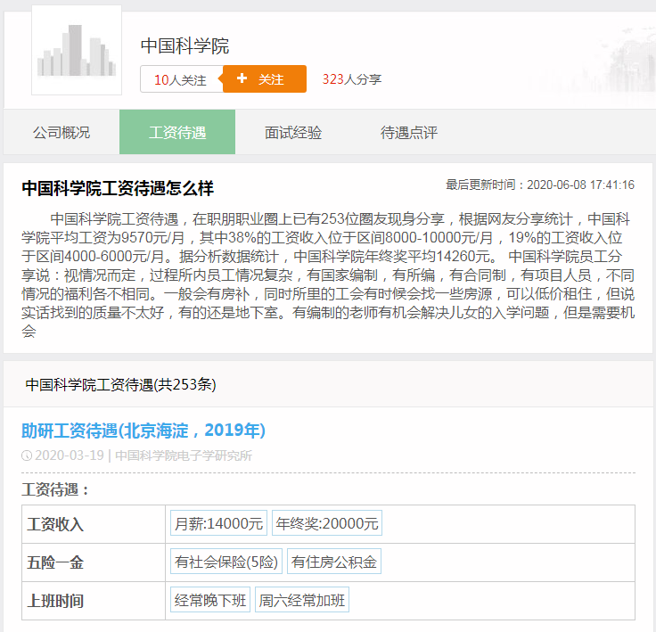 我國科研人員月工資不過兩萬，一個月工資買不起一平米房