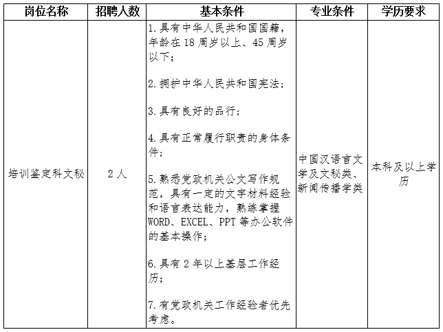 柳州事业单位面向社会公开招聘849人，部分大专可报、有编制！