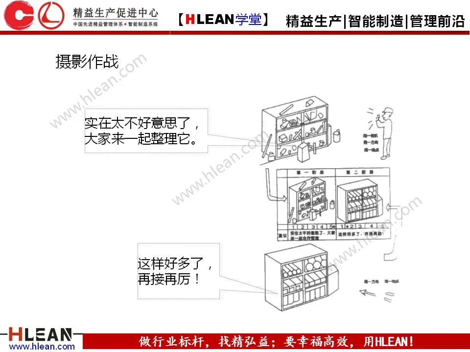 「精益学堂」5S管理培训教材（下篇）