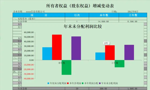 羡慕“他”20岁毕业生拥有企业财务全套表格模板，被老板重用