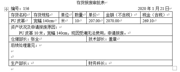 2021 年湖北省技能高考财经类技能考试大纲
