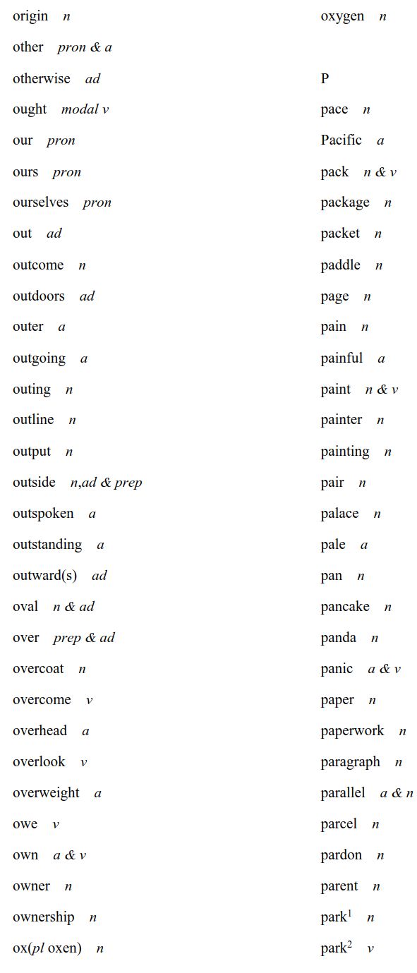 重磅！2020高考英语考试大纲，正式发布（内附最新词汇表）