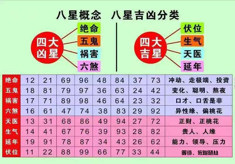 「日月谈-心·数易国学文化」为什么人人必学呢？