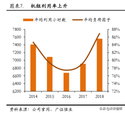 中广核2015校园招聘（核电行业专题报告之中国广核深度解析）