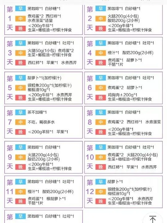 起底「小红书减肥神器」那些不为人知的秘密，我们的智商在被侮辱