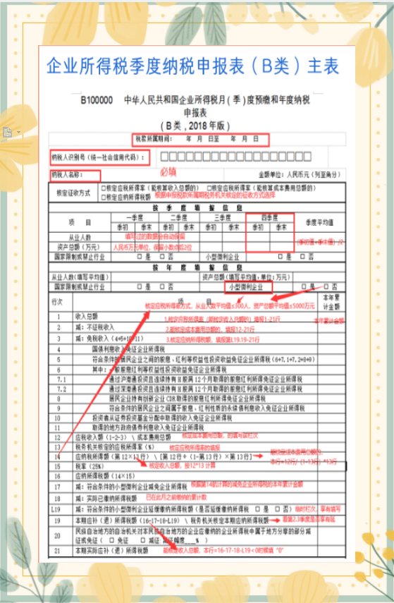 连纳税申报都不会？老会计最新整理的15种税的申报流程，都在这了