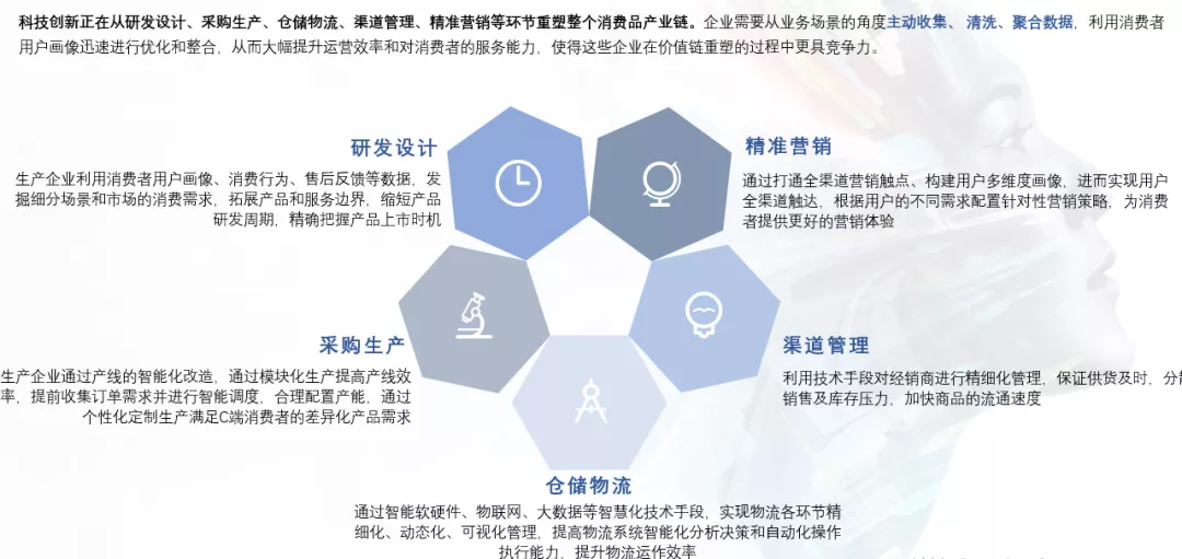 壹沓科技出席IDC数字化转型年度盛典,引领赛道实现快速成长