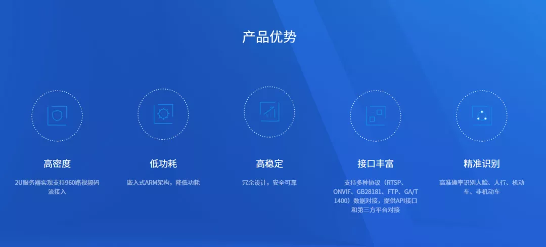 边缘计算+CDN，5G分布式云时代边缘高速公路丨边缘加速创新观察