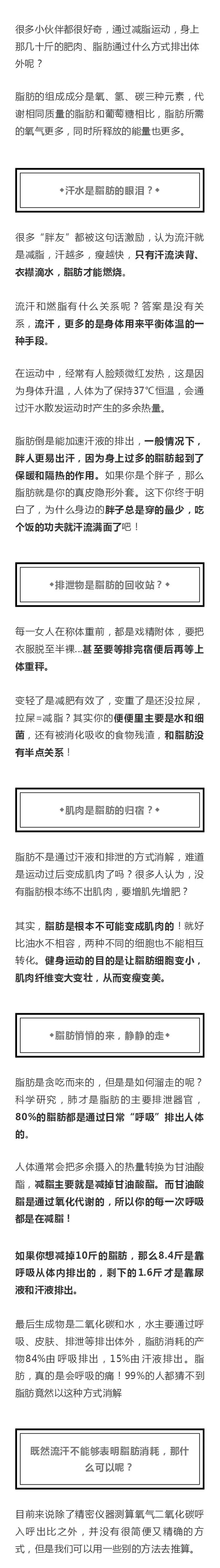 脂肪是如何排出體外的？不是排泄，不是流汗！