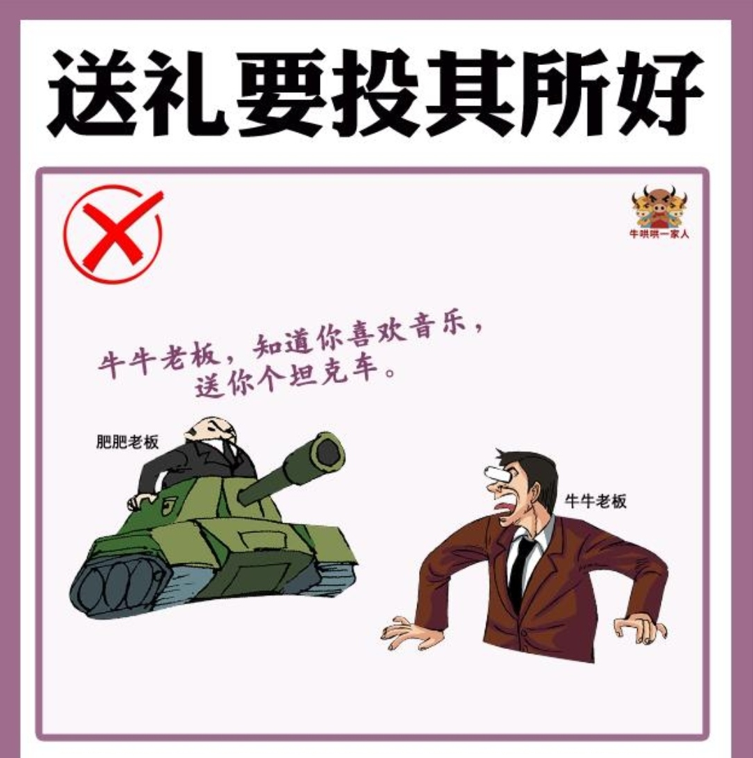 礼尚往来的礼