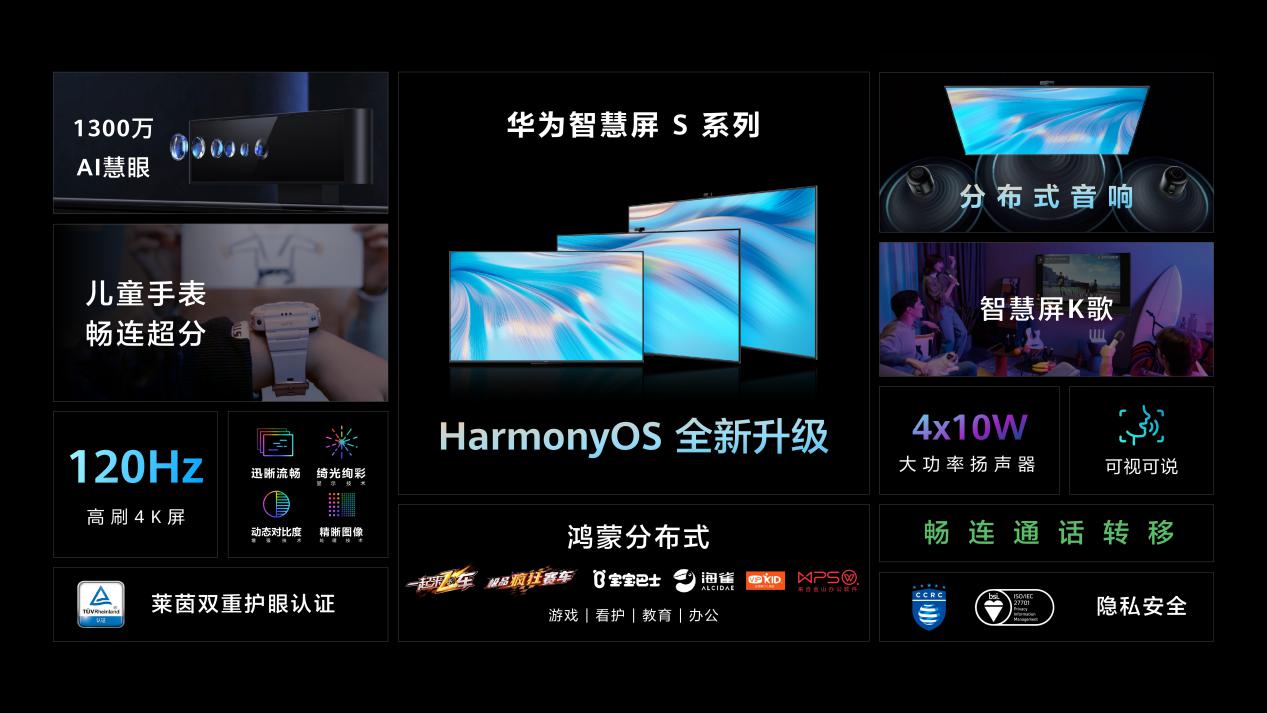 新一代影音娱乐先锋 华为智慧屏S系列发布 支持4K120Hz
