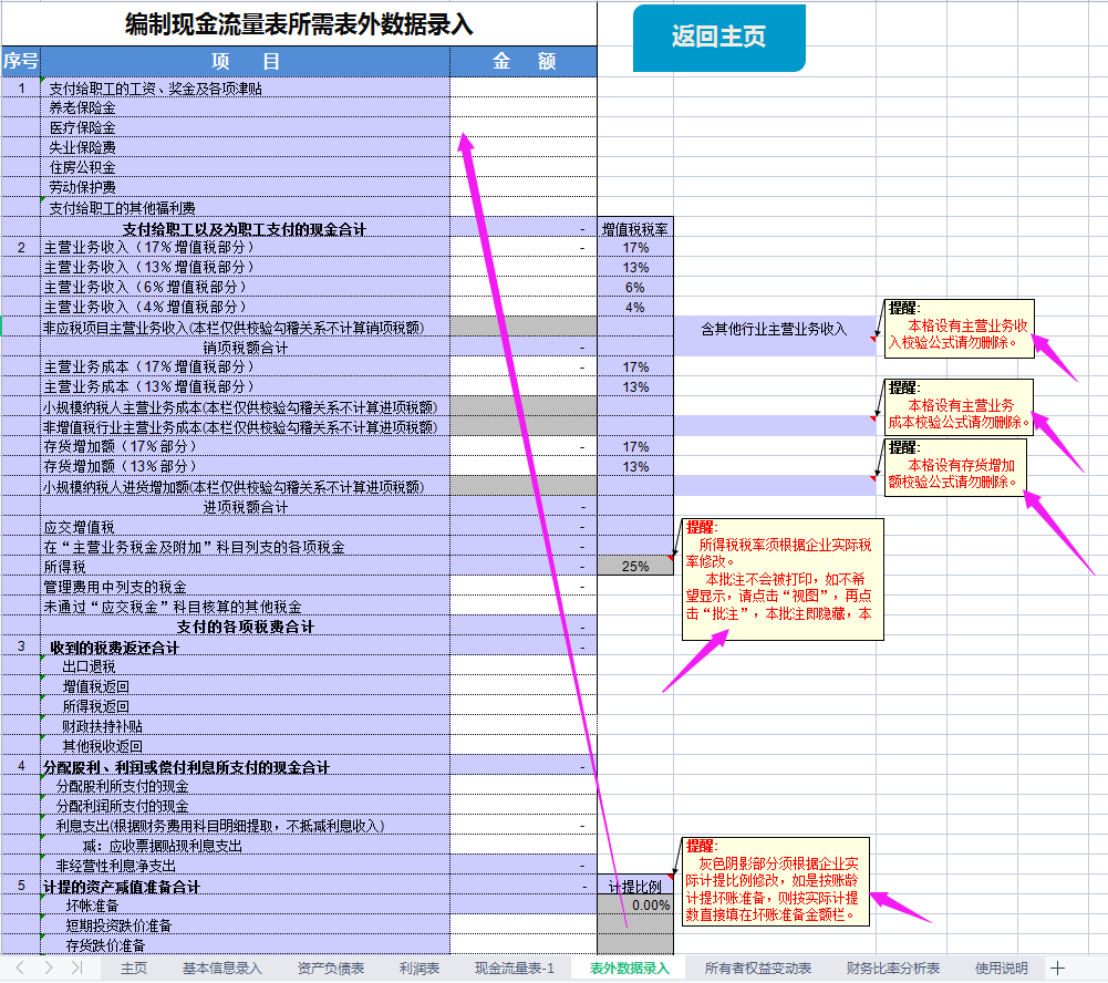 看完王会计做的财务报表分析系统，老板直呼升职加薪！不服不行