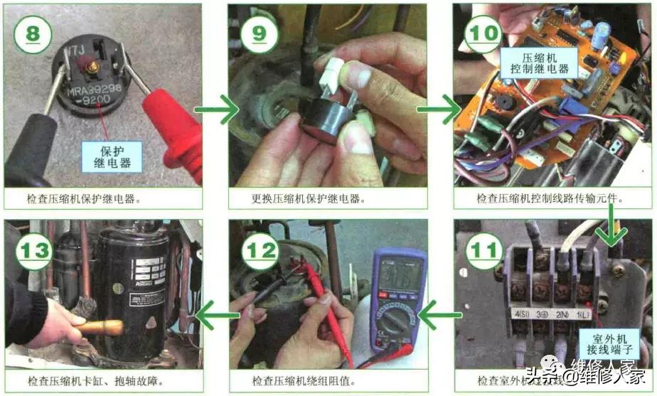 空调不工作不制冷故障检修思路