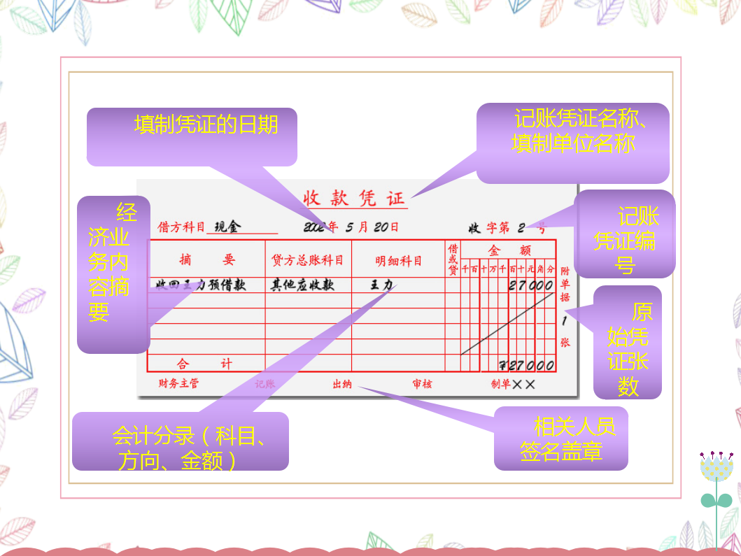 财务快要被记账凭证给逼疯！填制要求到底是什么？老会计给出解答