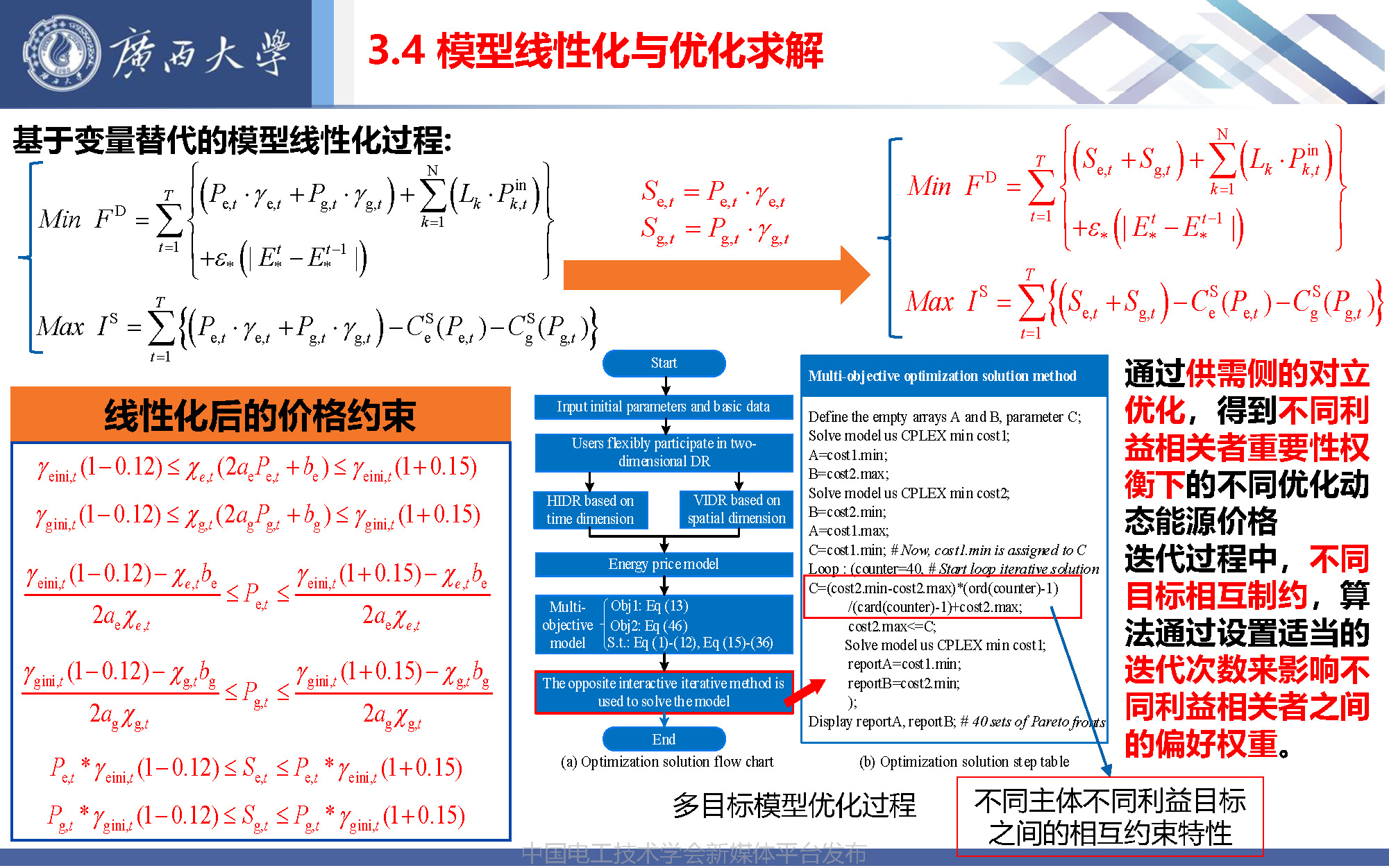 广西大学张冬冬副教授：智慧园区用能预测与综合能源的多目标优化