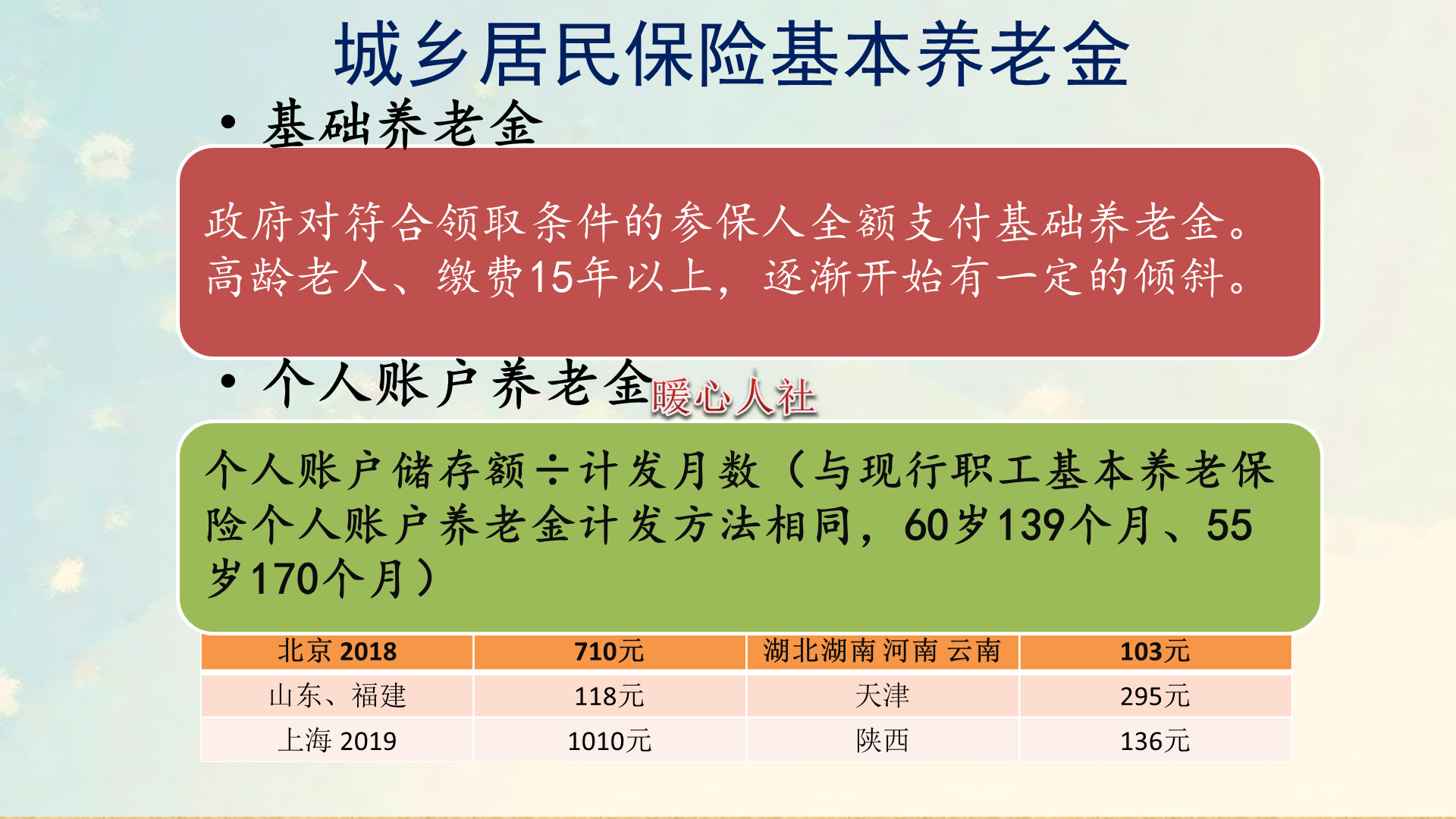 新农保一年缴100元，退休收益10多倍，为什么很多人还觉得亏呢？