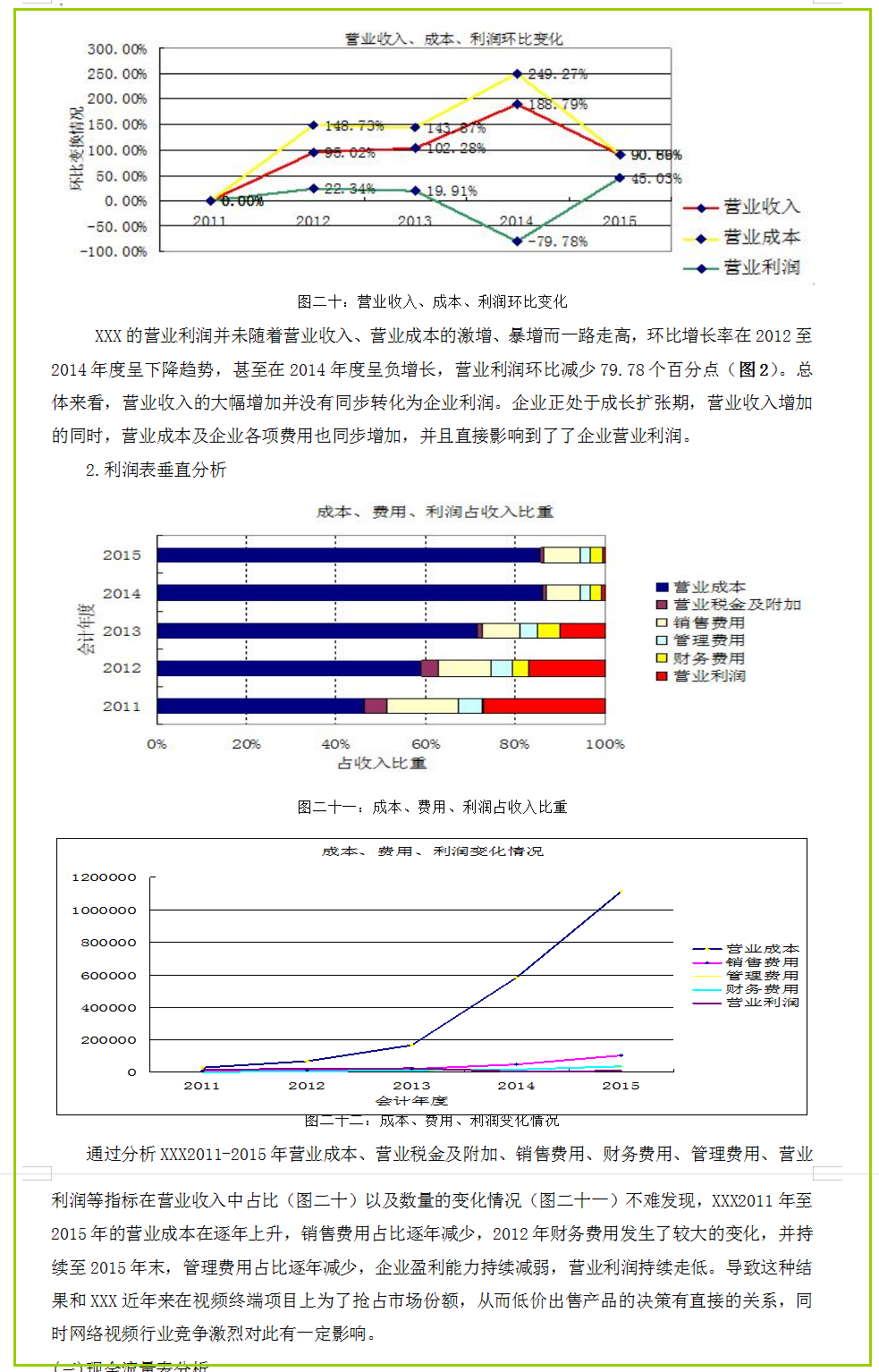 （完整版）企业报表分析模板，通过案例详细分析