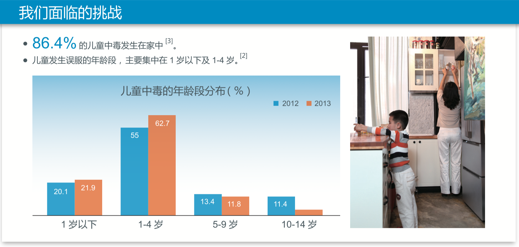 医生开了药，宝宝不吃怎么办？儿科医生教你喂药妙招，赶紧收藏