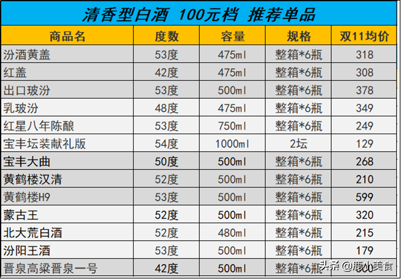 彩陶坊天地人和价位图片