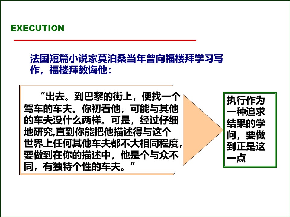 119页完整版,2020年总经理营销总监执行力提升课程PPT推荐收藏