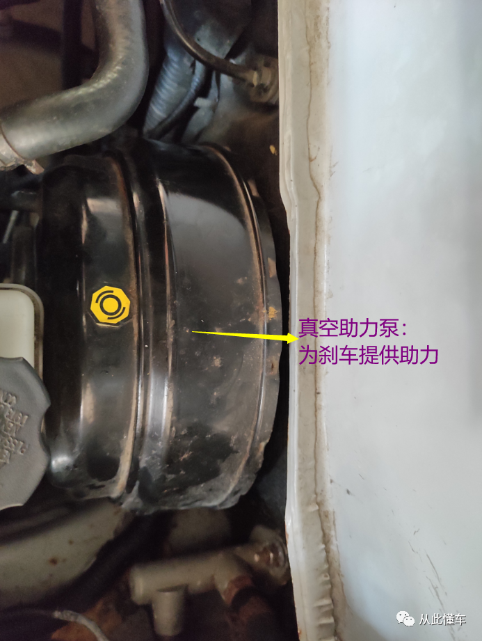发动机舱各部件名称和作用