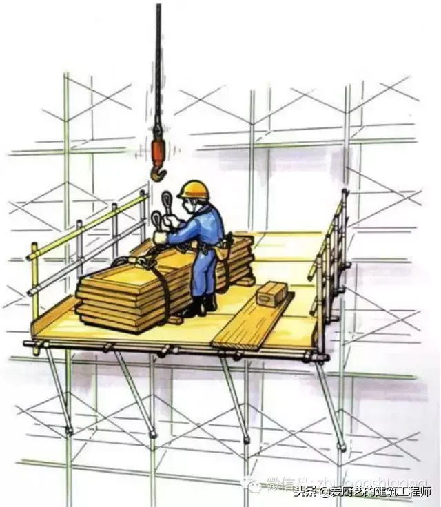 施工现场常见26项作业隐患分析及防范对策，合适用作安全交底