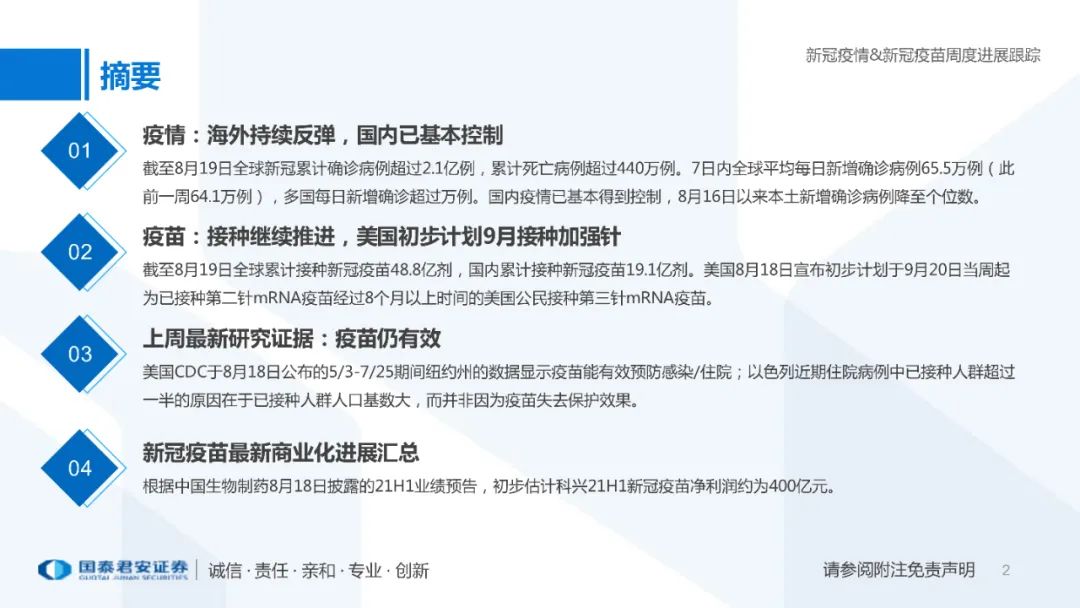 医药行业：新冠疫情&新冠疫苗周度进展跟踪（附下载）
